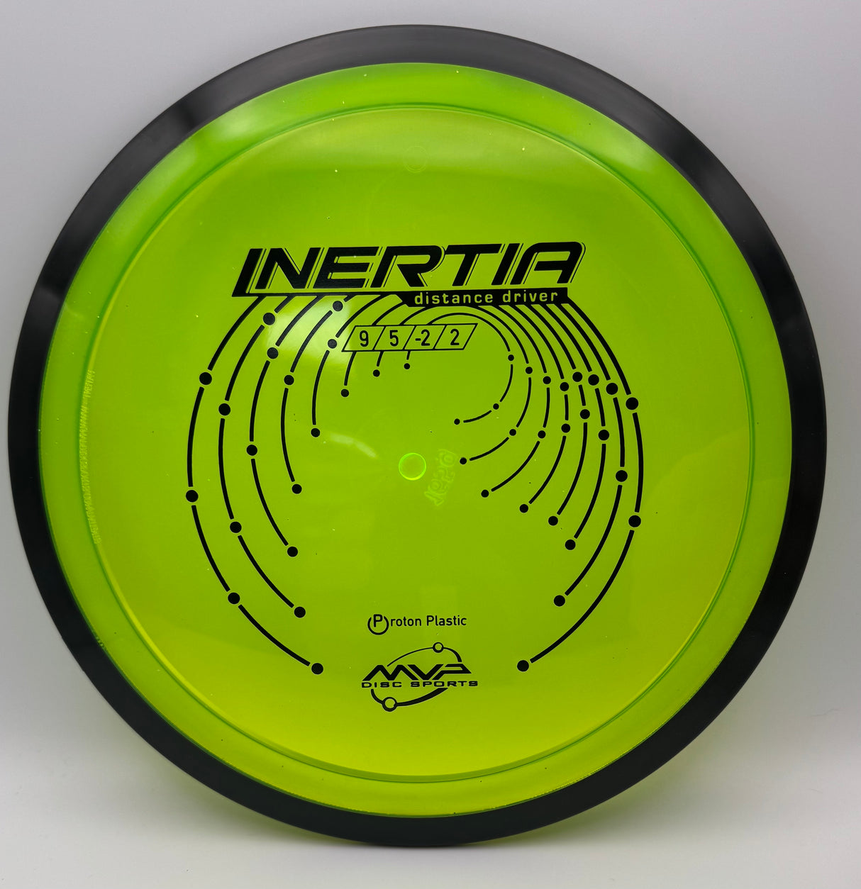 MVP Proton Inertia
