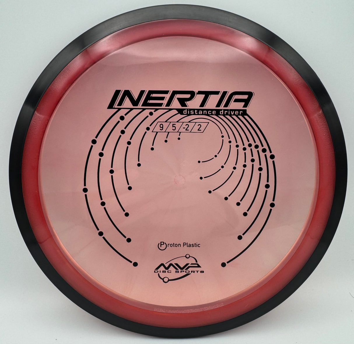 MVP Proton Inertia