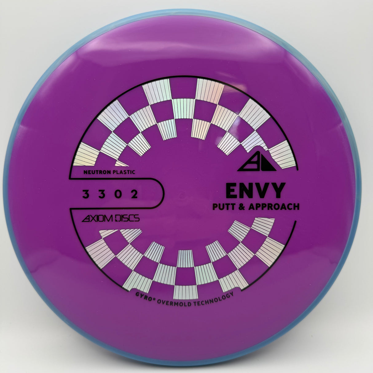 Axiom Neutron Envy