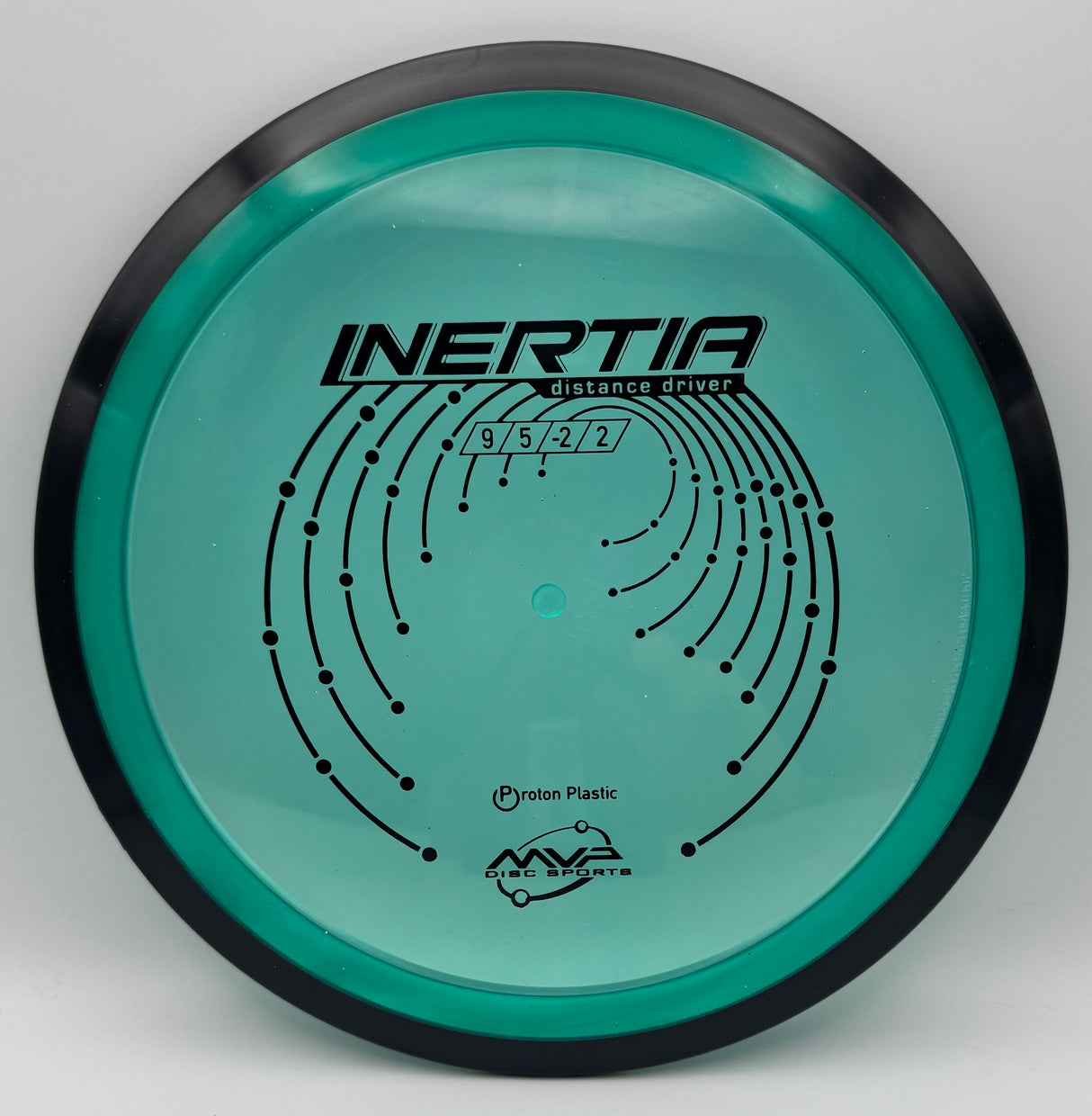 MVP Proton Inertia