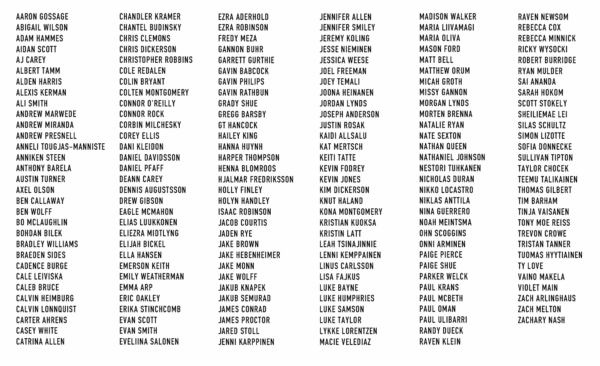 2025 Tour Series Parallel Universe Box