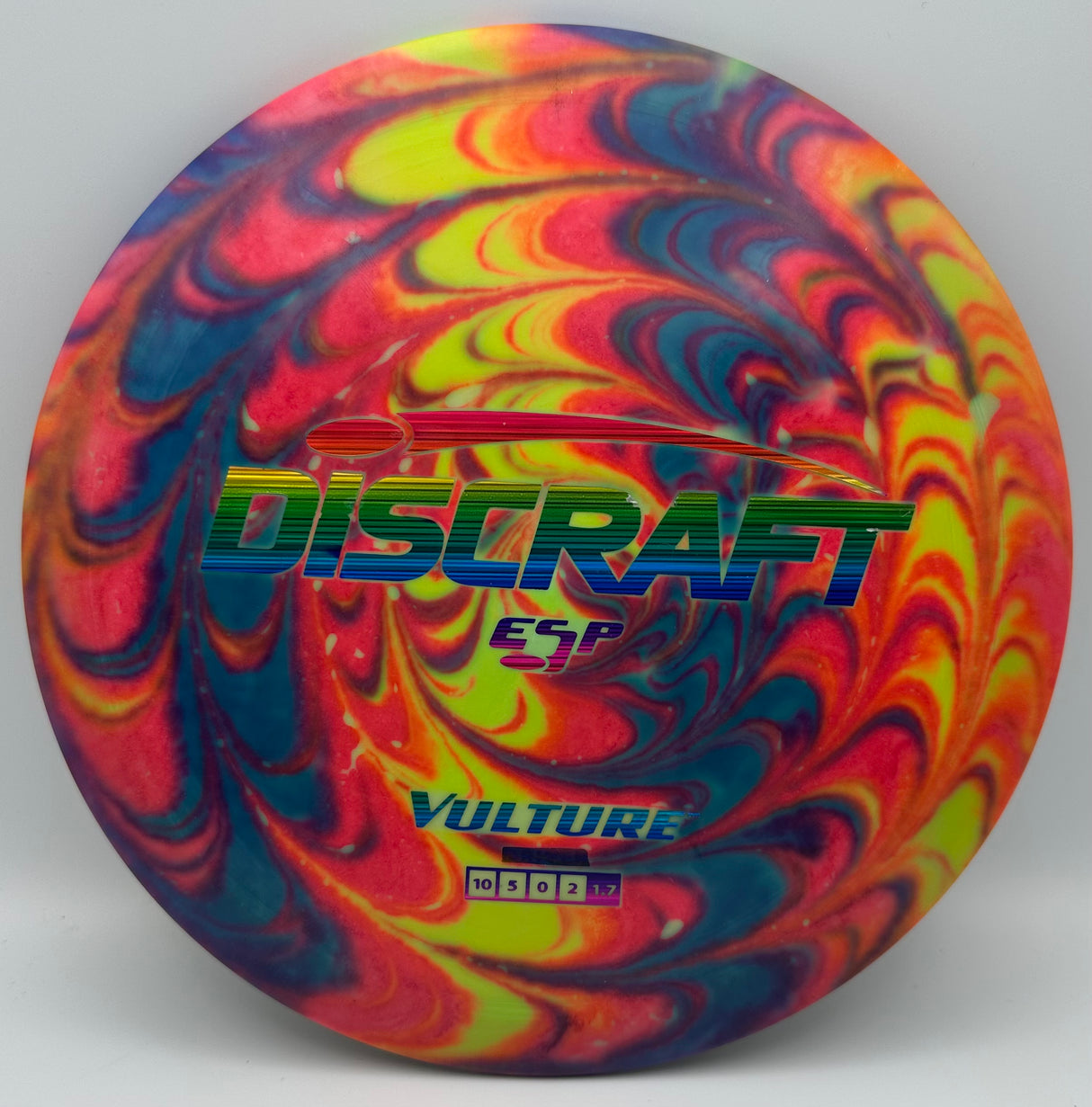 Pastry Dyes Discs